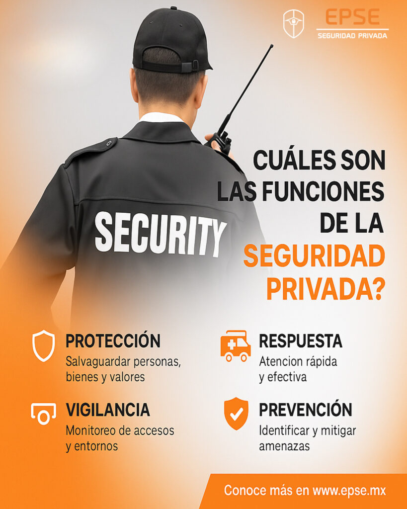 funciones de la seguridad privada